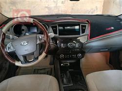 Kia Cadenza